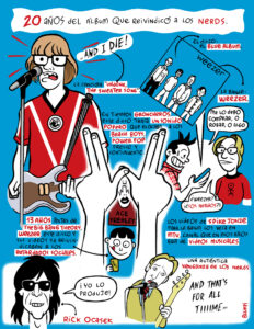 "20 años del Blue Album, de Weezer", cómic por Jorge Flores, Blumpi